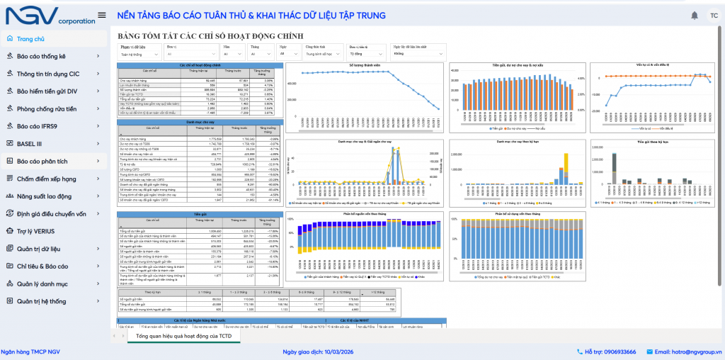 GIOI THIEU BAO CAO TUAN THU_2
